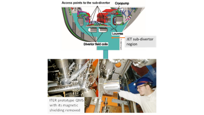 The Development of an Improved Radiation Resistant RGA System for the Analysis of Deuterium, Tritium and Impurities in the ITER Device