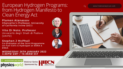 European hydrogen programs: from Hydrogen Manifesto to Clean Energy Act