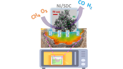 Methane Oxidation with Ni/SDC catalysts